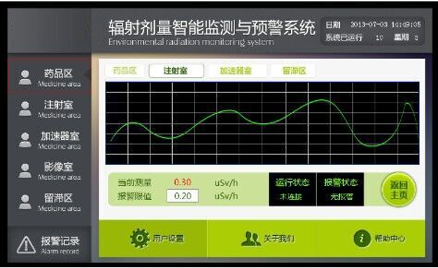 辐射剂量智能监测与预警系统