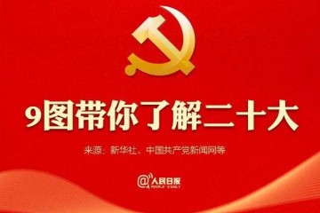 二十大召开在即，9图带你了解党代会