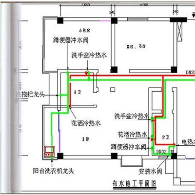 乐至水电安装暗线怎么布置，注意事项