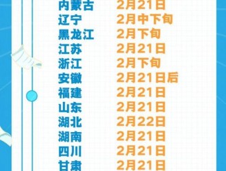 全国部分地区今天可查考研成绩，这4个