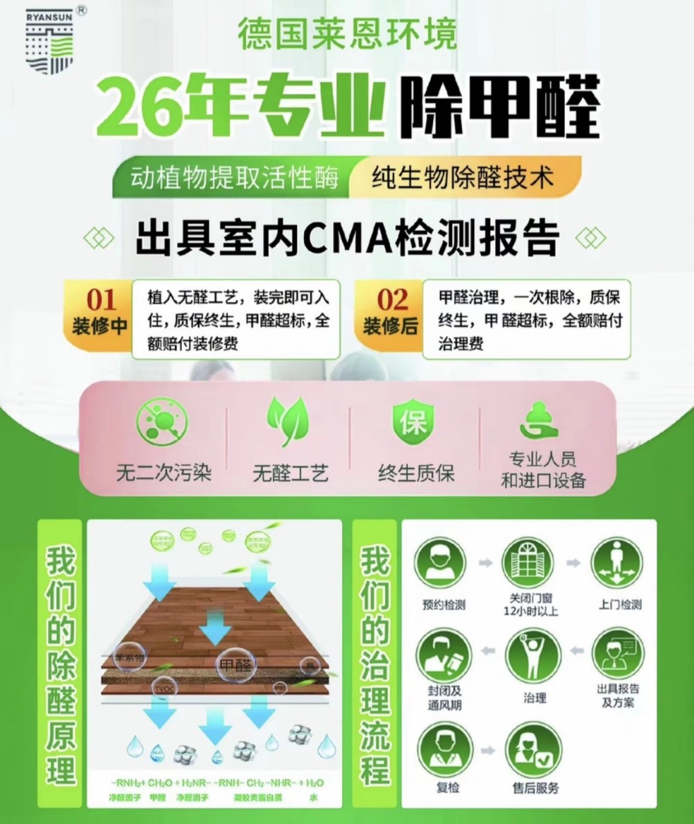 家具建材中除了甲醛，还有很多因素会释放出味道