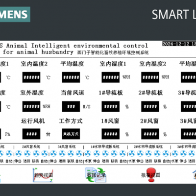 养猪场养鸡场三路通风小窗三路导流板