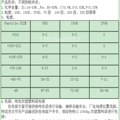矿铝浮选重介FeSi15低硅铁粉