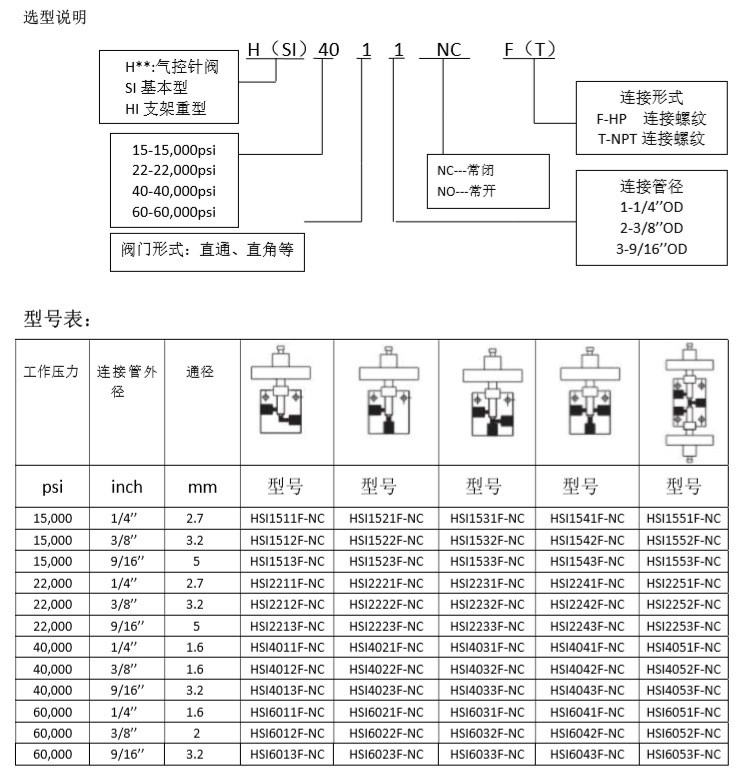 10567155323_1012064621