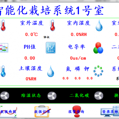 番茄智能化栽培控制系统