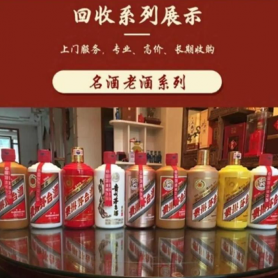 您的茅台可能卖亏了！最新回收行情与