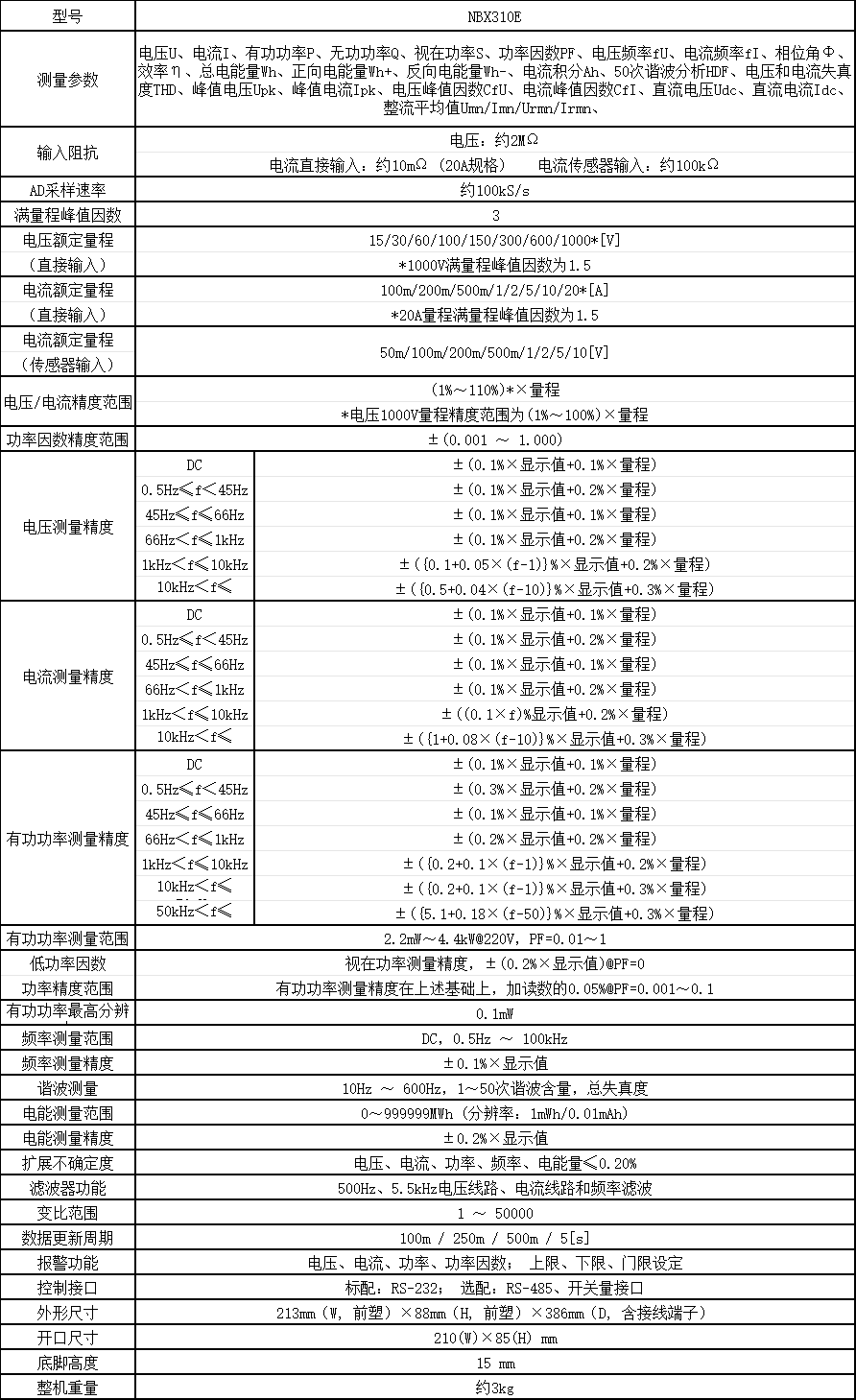 NBX310E技术参数