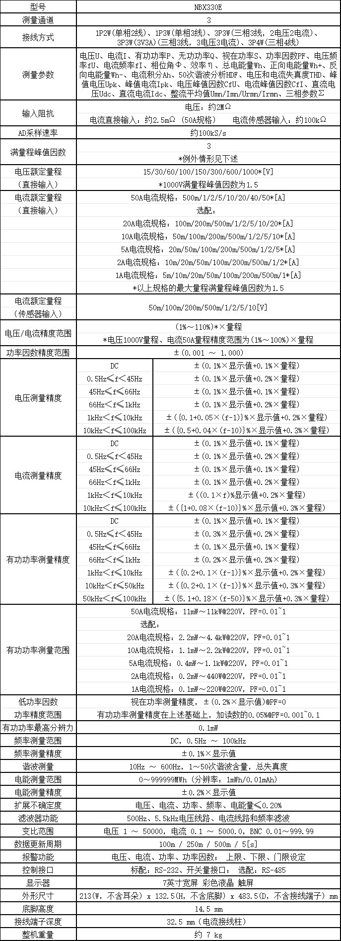 NBX330E参数