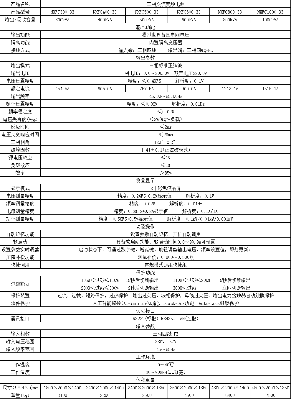 NXFC-33系列2