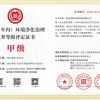 装修后一周就入住，间隔时间太短了，如何减少装修污染?