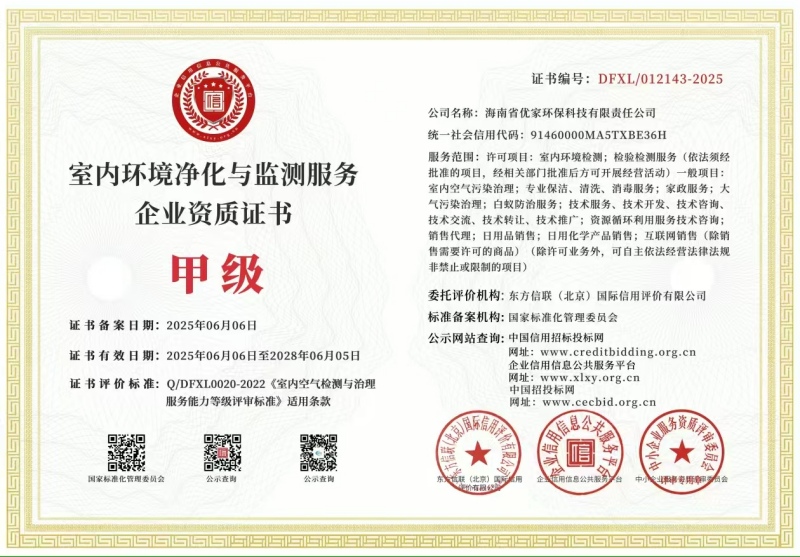 企业资质证书